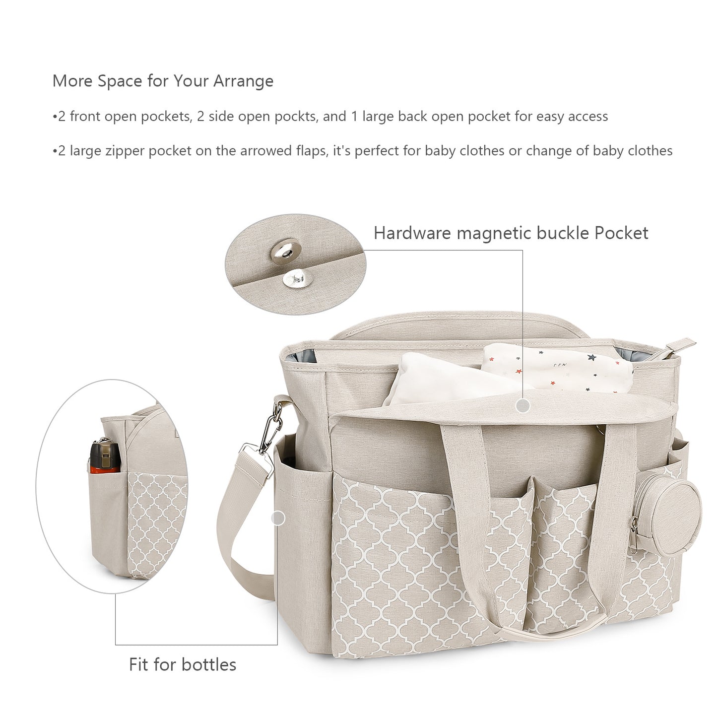 Multifunktionale Wickeltasche Brehn