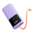 Powerbank mit Integriertem Led-Display und Intelligentem Schnellladeanschluss Brehn