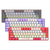 Mechanische Gaming-Tastatur Brehn