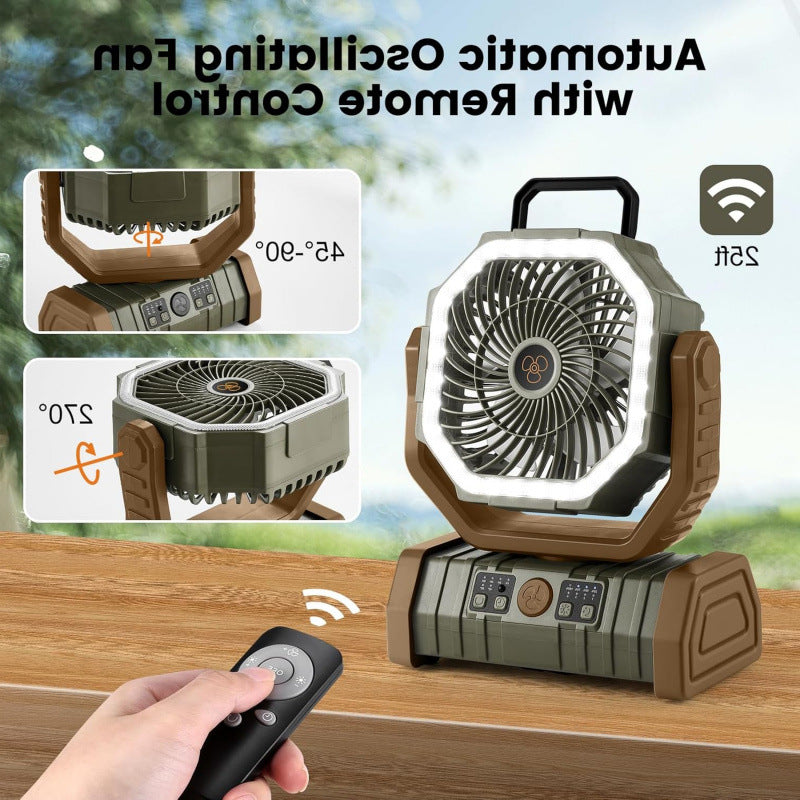 Unisex Multifunktionaler tragbarer Ventilator Brehn