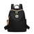 Vielseitiger Urbaner Rucksack