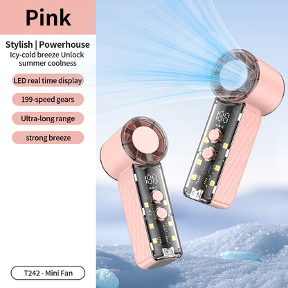Unisex nan tragbarer Mini-Ventilator mit LED-Anzeige und stufenloser Geschwindigkeitsregelung Brehn