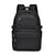 Multi-Funktionaler Urban Backpack Brehn