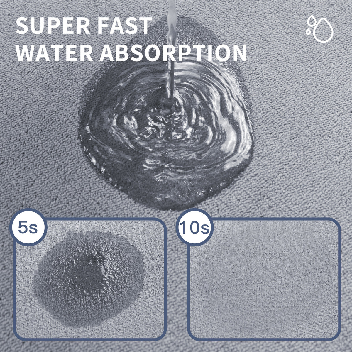 Ultra-Plüsch Wasser-aufnehmende Badematte