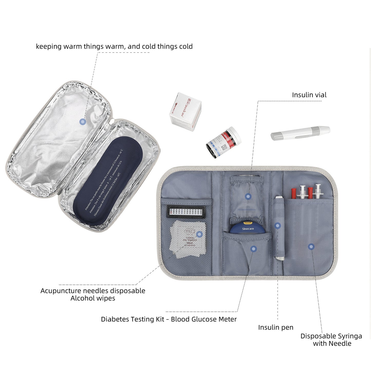 Organizer-Tasche mit Mehreren Fächern und Sicherem Reißverschluss Brehn