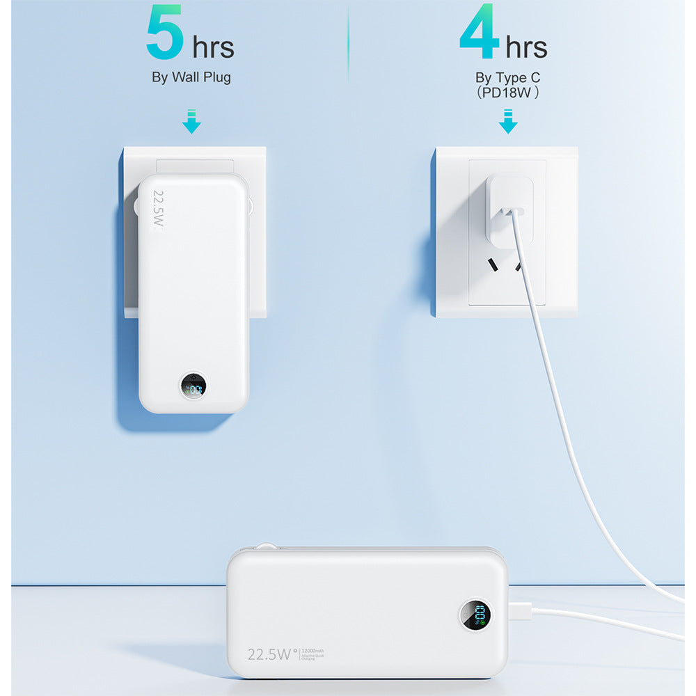 Tragbare Powerbank mit Schnellladefunktion und Hoher Kapazität Brehn