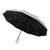 Damen UV-Schutz Regenschirm Brehn