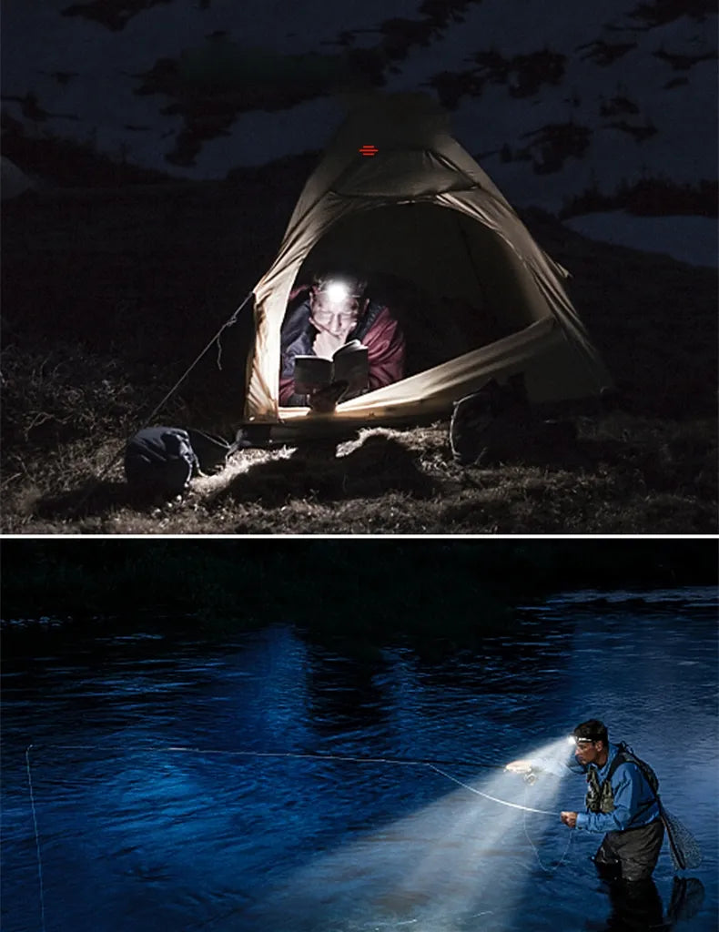 Wiederaufladbare LED-Stirnlampe langlebig, wasserdicht und leistungsstark | Brehn