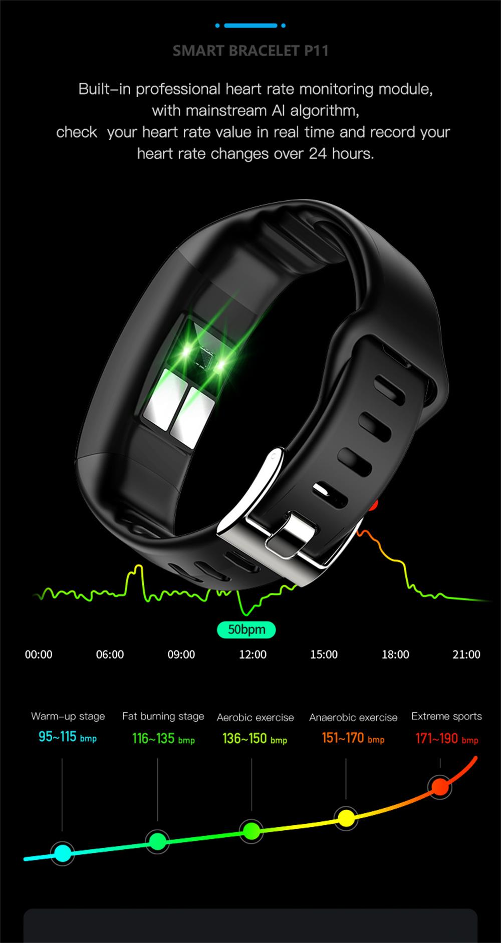 Smartwatch mit Fitness- & Wellnessfunktionen | Brehn