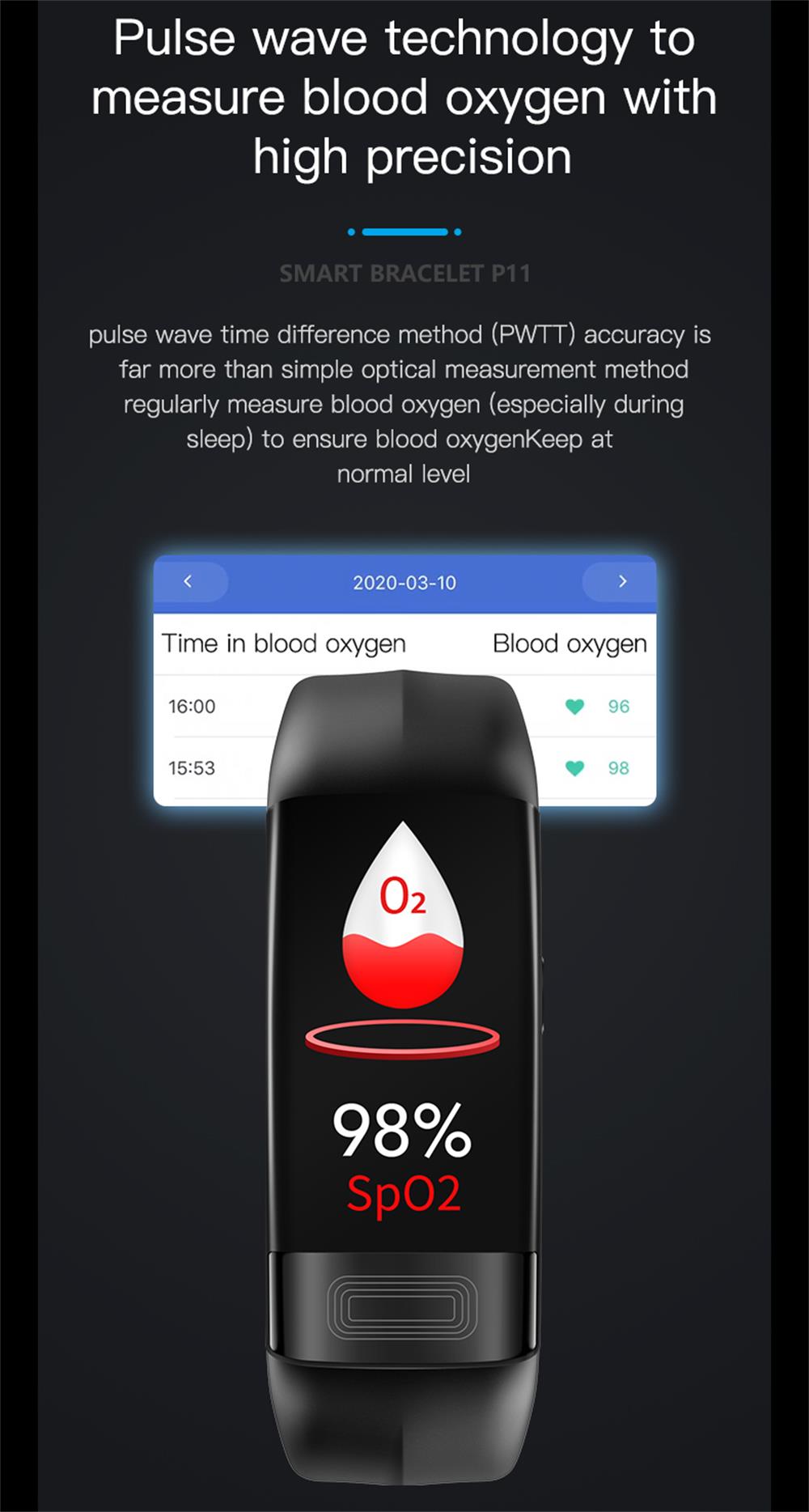 Smartwatch mit Fitness- & Wellnessfunktionen | Brehn