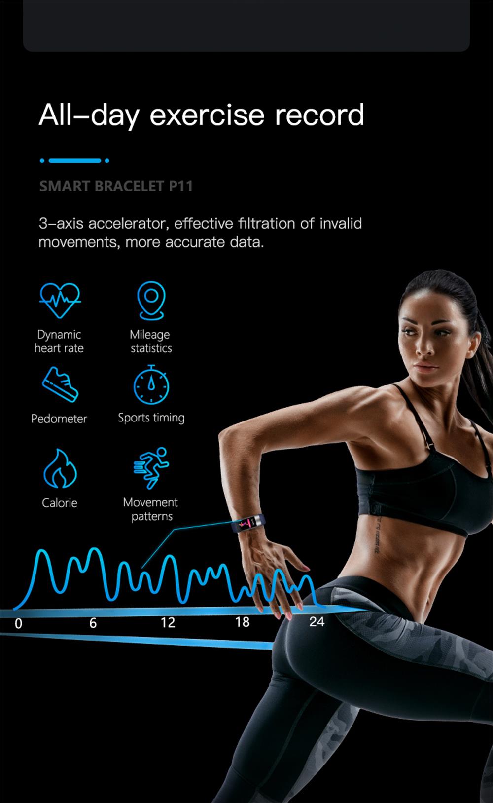 Smartwatch mit Fitness- & Wellnessfunktionen | Brehn