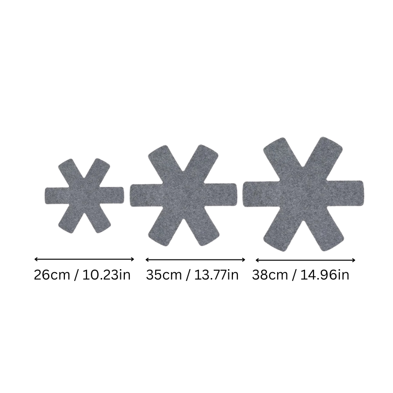 Brehn | PanGuard