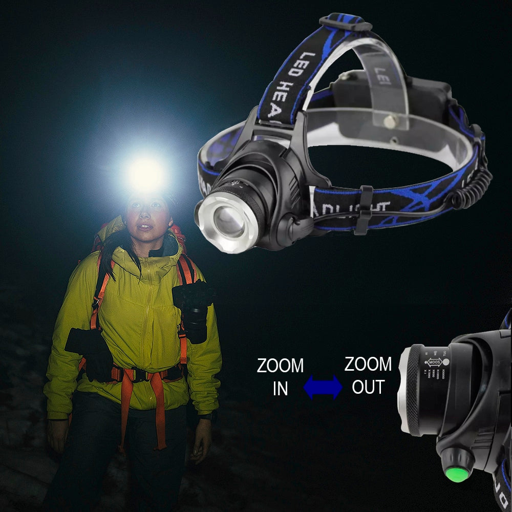 Stirnlampe 1800 Lumen mit einstellbarem Fokus und Zoom | Brehn