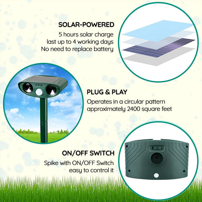 Brehn | Waschbär Outdoor Ultrasonic Repeller - Solarbetriebener Ultrasonic Tier- und Schädlingabwehr - Befreien Sie sich innerhalb von 48 Stunden von Waschbären