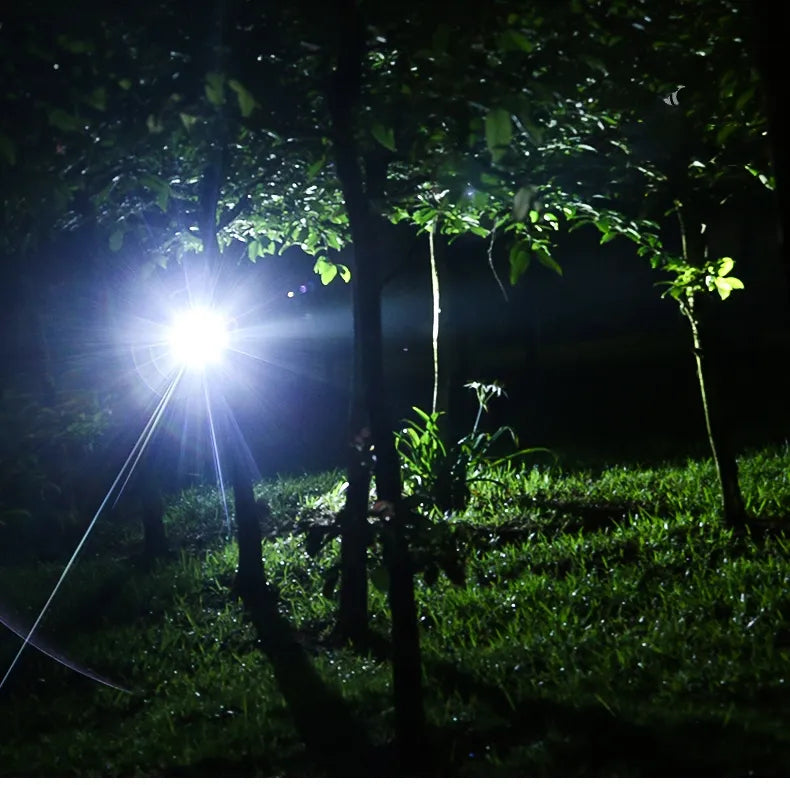 NightBeam Pro Stirnlampe – Leistungsstarker wiederaufladbarer LED-Scheinwerfer mit Zoom und wasserdichtem Design | Brehn