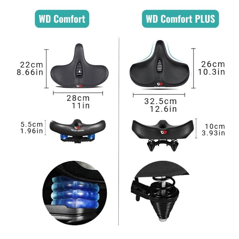 RidEase bequemer, ergonomisch geformter Fahrradsattel | Brehn