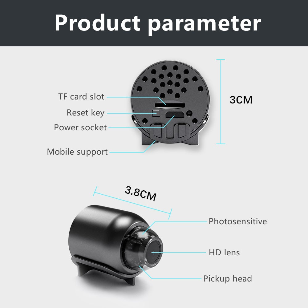 Brehn | LuxVision Elite Mini Camera | 1080P HD wireless surveillance for discreet monitoring