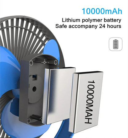 Tragbarer USB wiederaufladbarer Ventilator mit 10000mAh Batterie & Klammer – Zephyr | Brehn