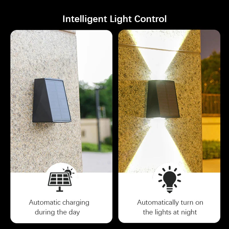 Solar LED Wandlicht Brehn