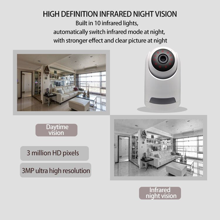 VIvolux | Smart Surveillance Wireless Security Indoor Camera