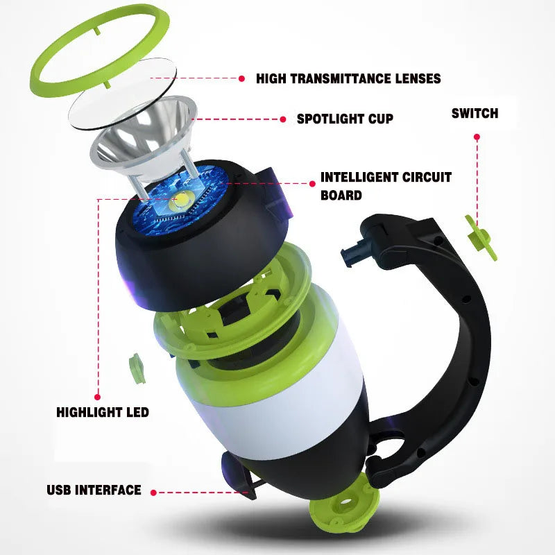 Brehn | 3in1 LED Außenlaterne Campinglampe