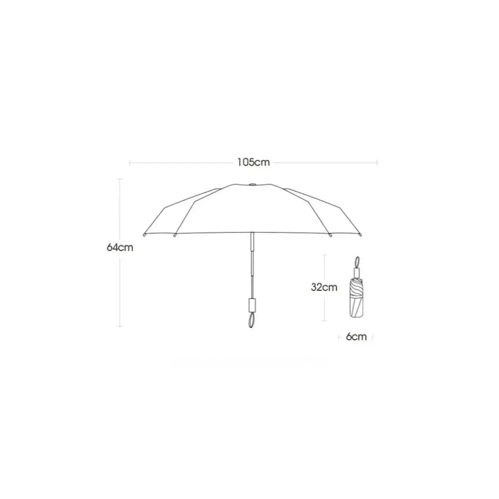 WeatherGuard – Wind- und wasserdichter Taschenschirm