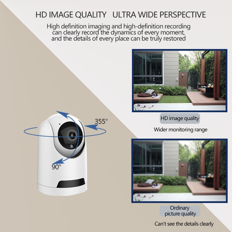 VIvolux | Smart Surveillance Wireless Security Indoor Camera