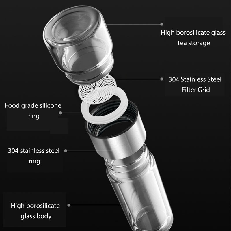 Brehn | 2in1 doppelwandige Thermo Smarte Teeglasflasche