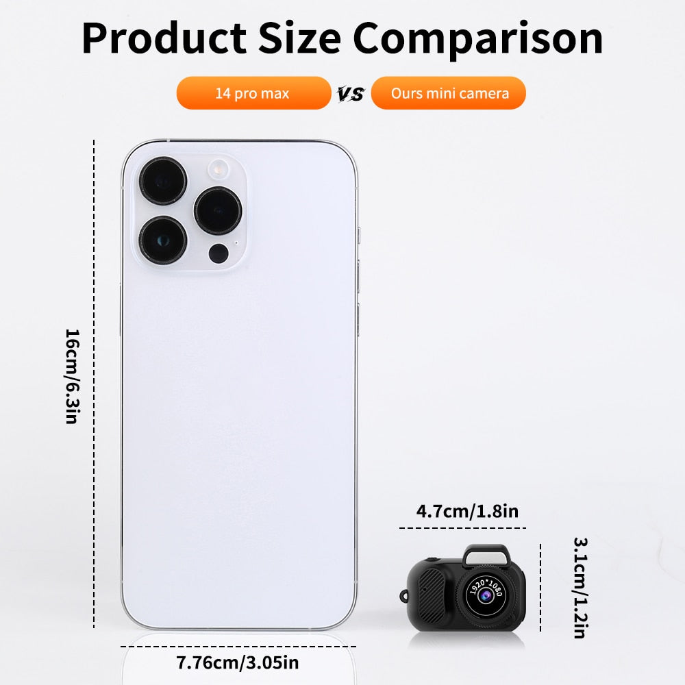 Brehn | Nano Vision Ultra Mini HD Kamera