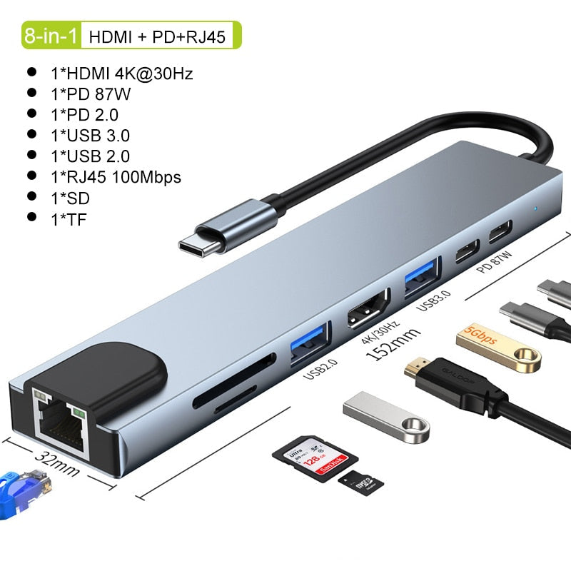Brehn | Thunderbolt 3 USB-C Hub mit HDMI, PD, SD/TF für MacBook Air M1 und iPad Pro