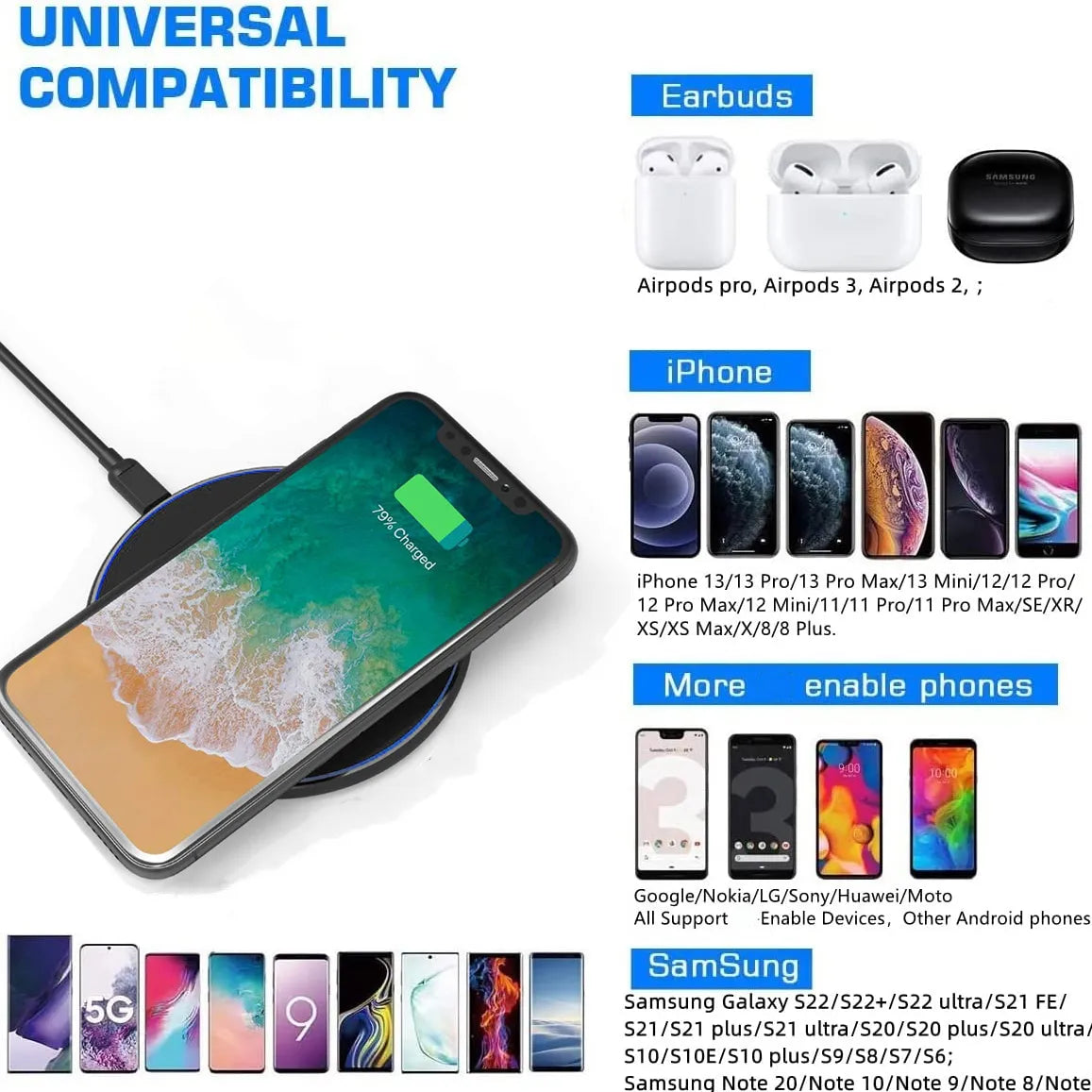 Brehn | 30W Schnelles kabelloses Ladepad | Premium USB C Ladekabel MagSafe Ladegerät für Apple iPhone, Samsung & Android - Fast Wireless Charging Pad