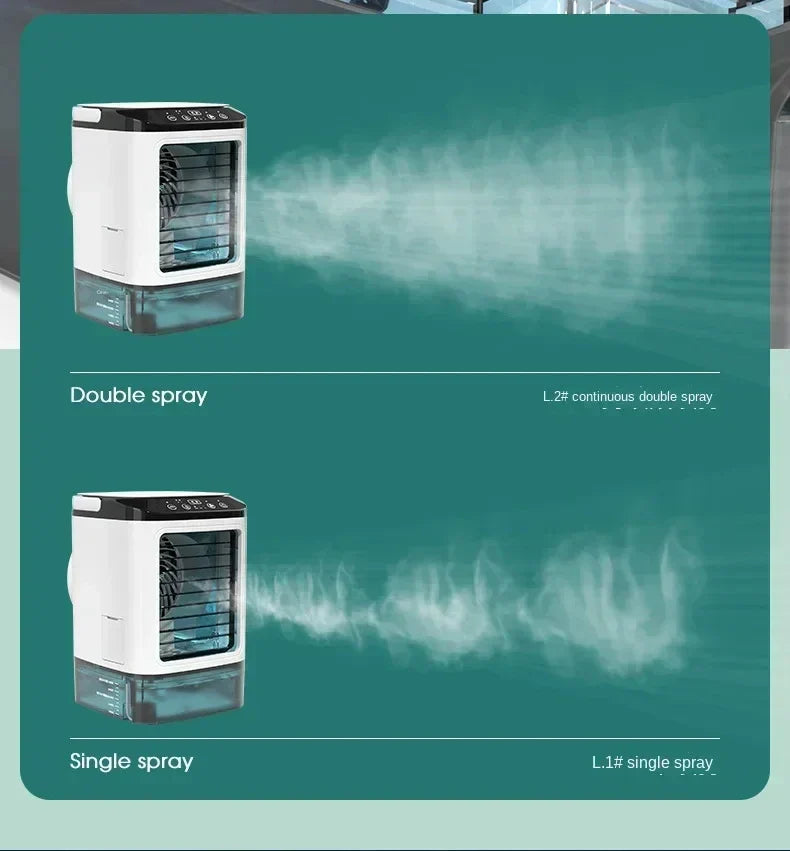 Tragbarer Desktop-Luftkonditionierer – Dual Spray Ultraschall-Luftbefeuchter, 3-Gang leiser Luftkühler mit Nachtlicht für Zuhause | Brehn