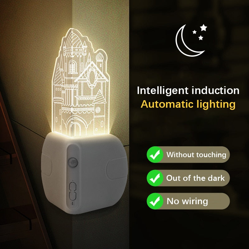 VIvolux | Lichtmeister Automatischer Sensor LED-Eckleuchte