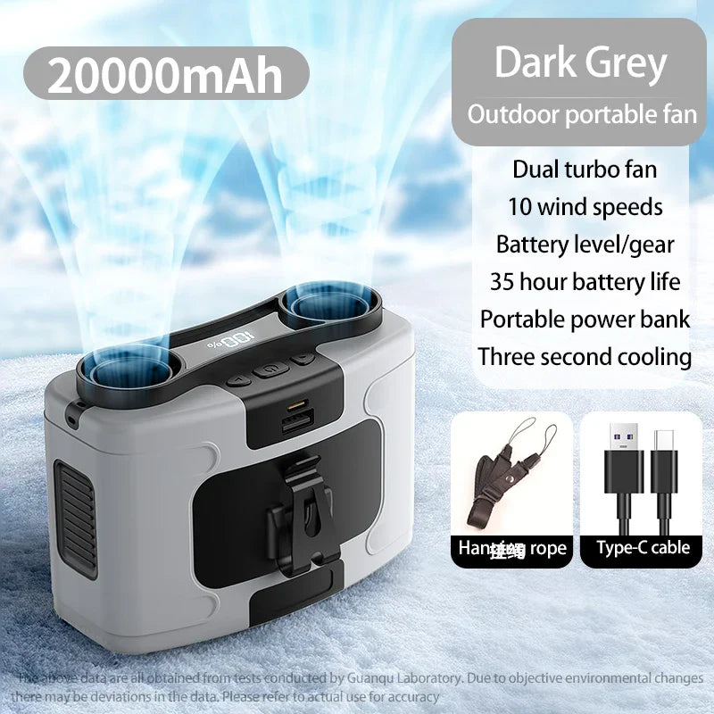 20000mAh tragbarer Hüftventilator – Hängender Nackenventilator mit Powerbank, starker Wind, LED-Beleuchtung für Sport, Kurier, Außenarbeit | Brehn