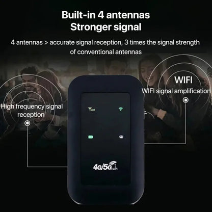 Tragbarer WLAN-Router