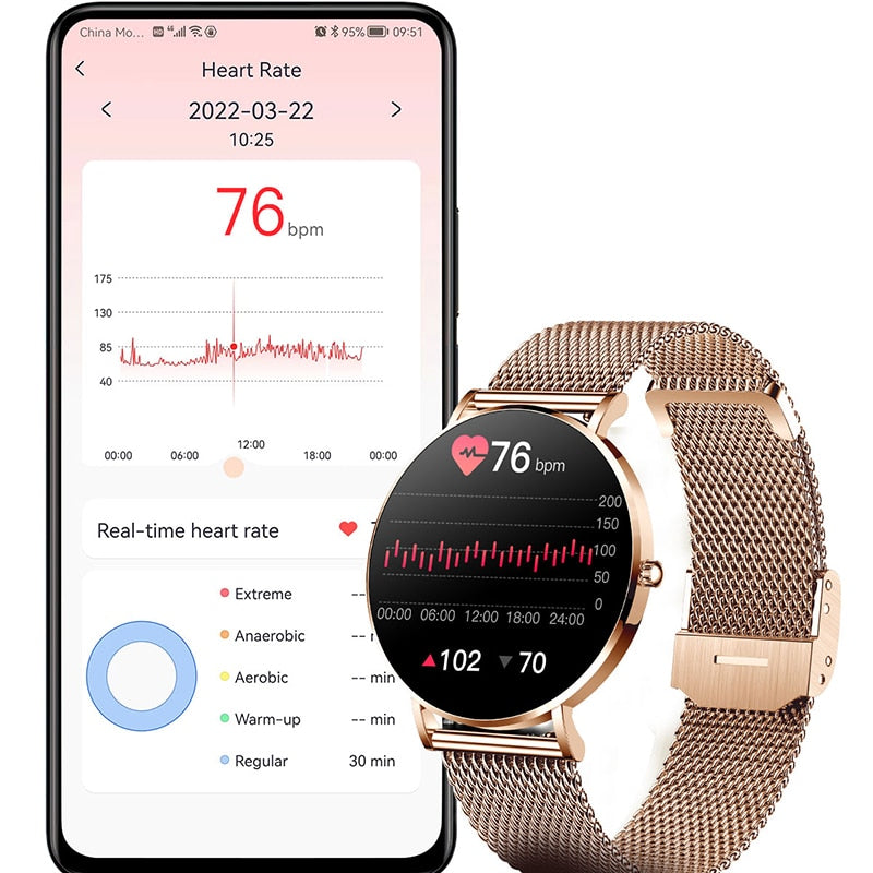 Brehn | Aurora Elegante Smartwatch
