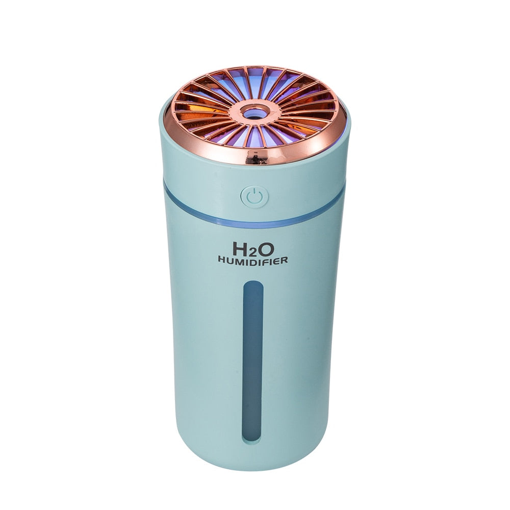 Brehn | H2O Luftbefeuchter