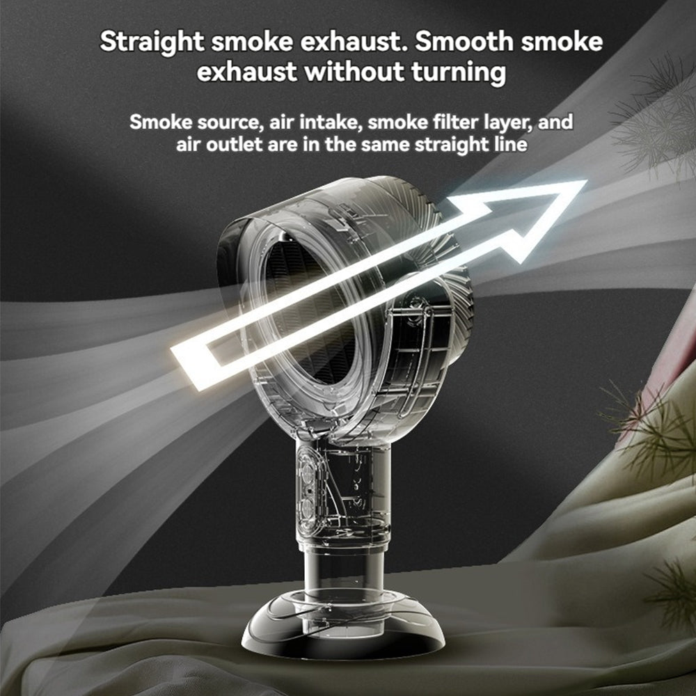 SmokeAway Venti – Tragbarer Luftreiniger-Ventilator mit Ionentechnologie und USB-Ladegerät