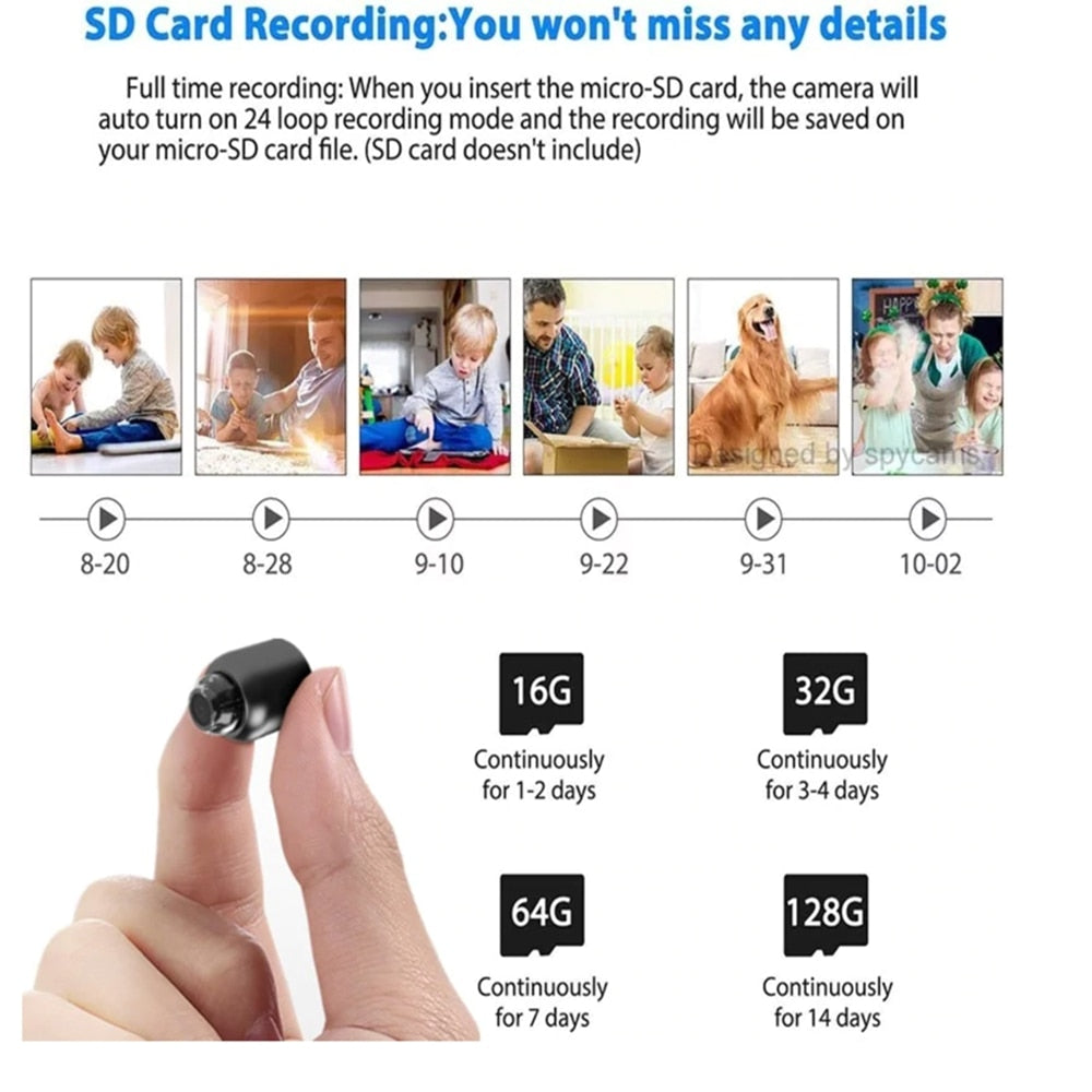 Brehn | LuxVision Elite Mini Camera | 1080P HD wireless surveillance for discreet monitoring