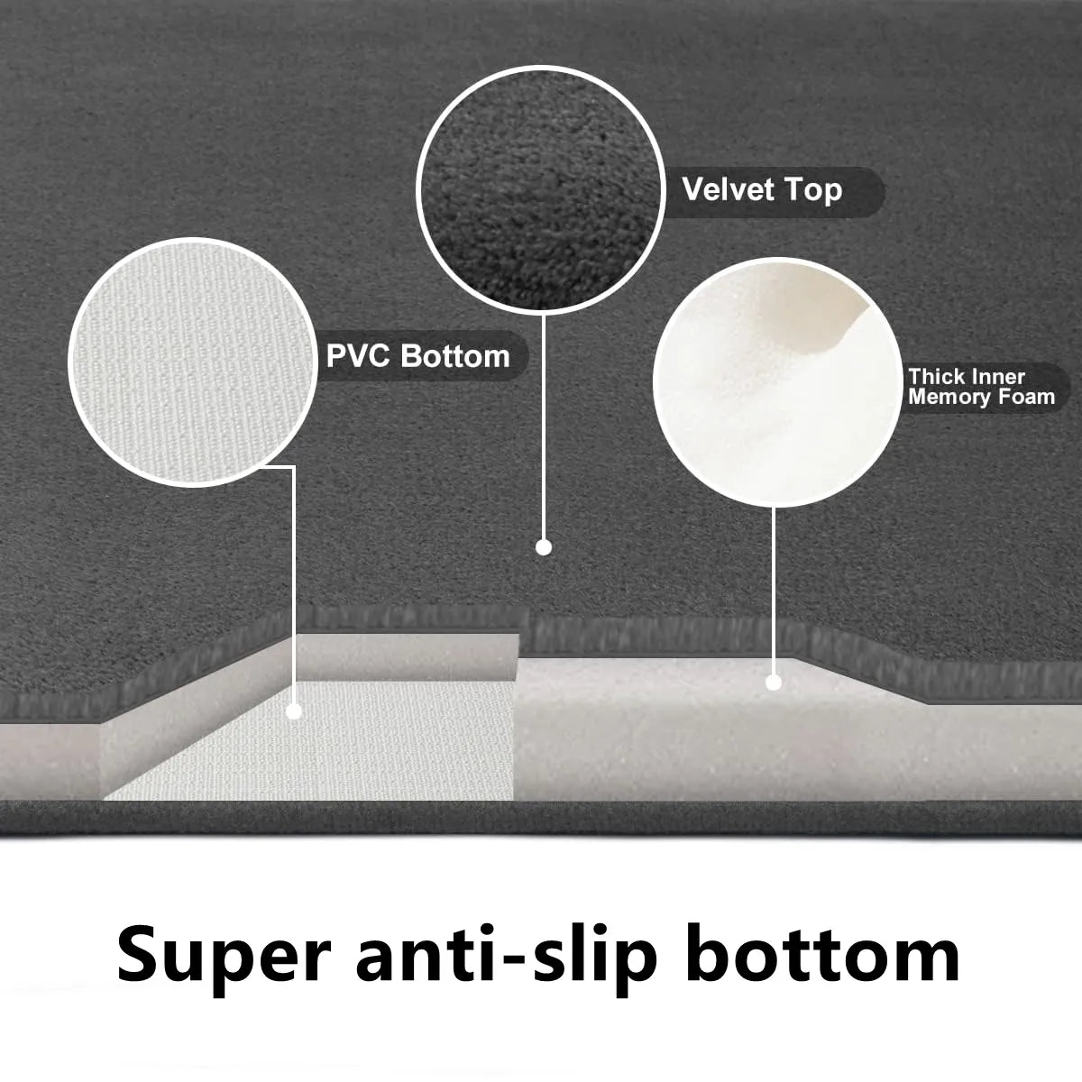 Ultra-absorbierende nordische Badematte Duschraum Bodenmatte super rutschfest gepolsterte weiche Samt-Duschmatte für das Badezimmer | Brehn