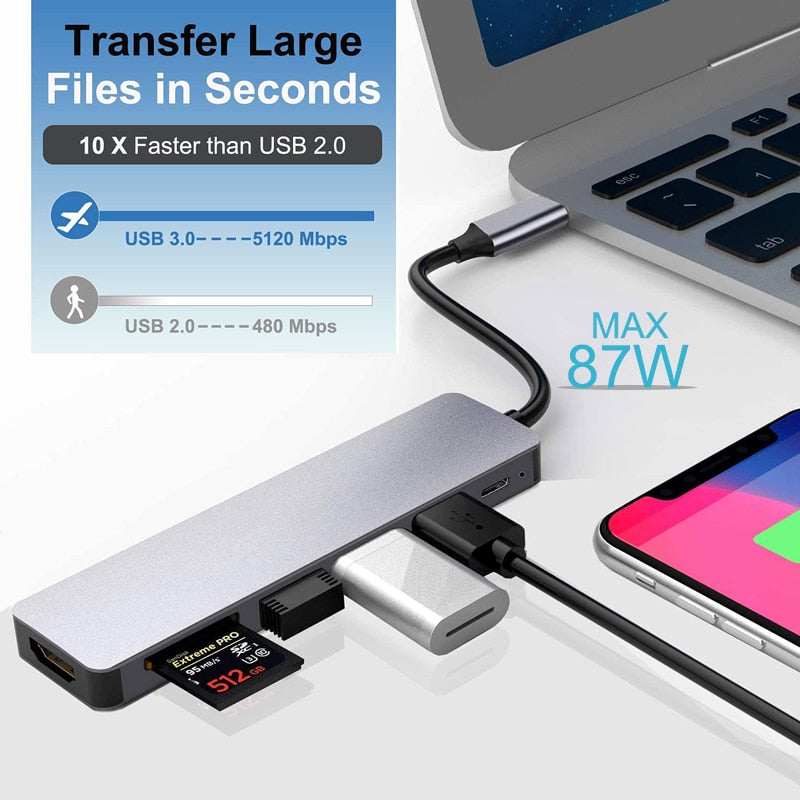 Brehn | Thunderbolt 3 USB-C Hub mit HDMI, PD, SD/TF für MacBook Air M1 und iPad Pro