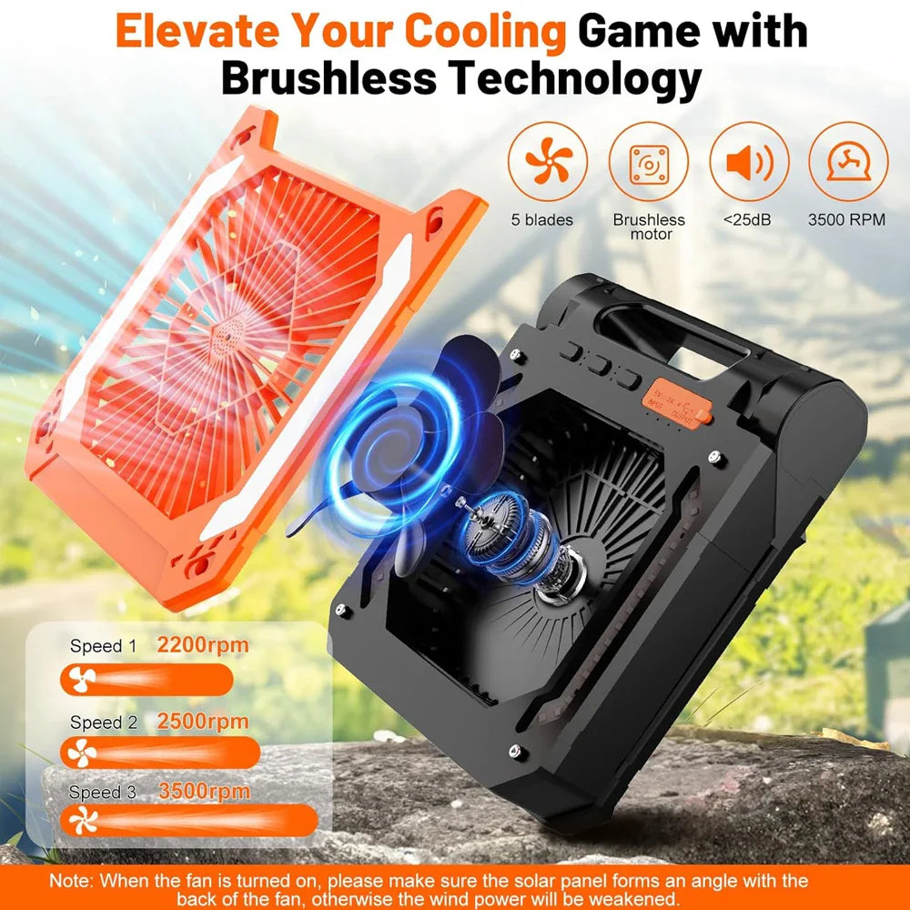 20000mAh Tragbarer Elektrischer Ventilator mit LED Licht — USB, Solar & Auto-Ladung für Camping | Brehn