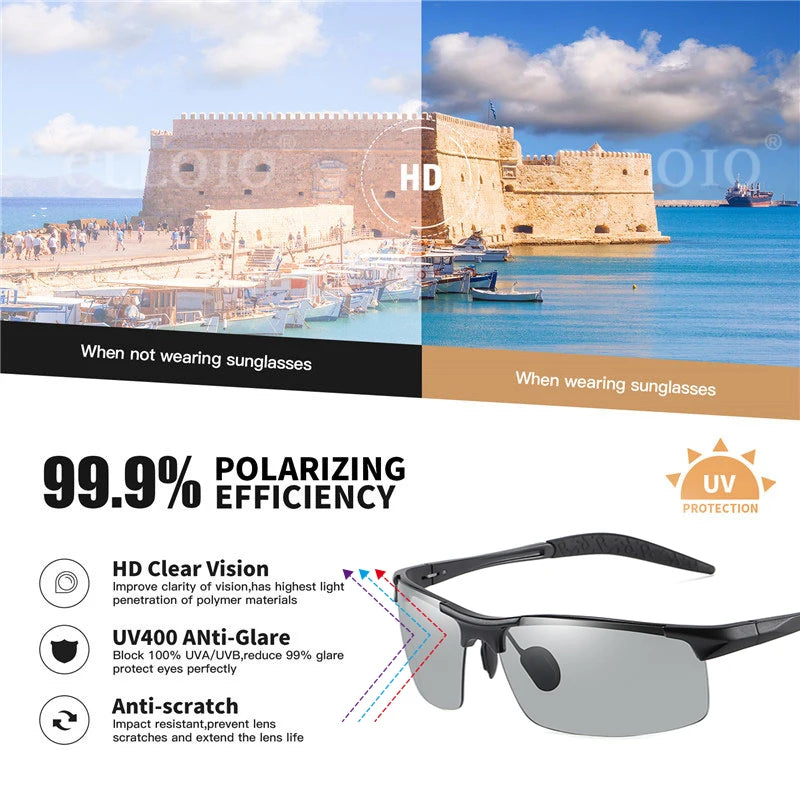 Photochrome Sonnenbrille mit polarisierten Gläsern | Brehn