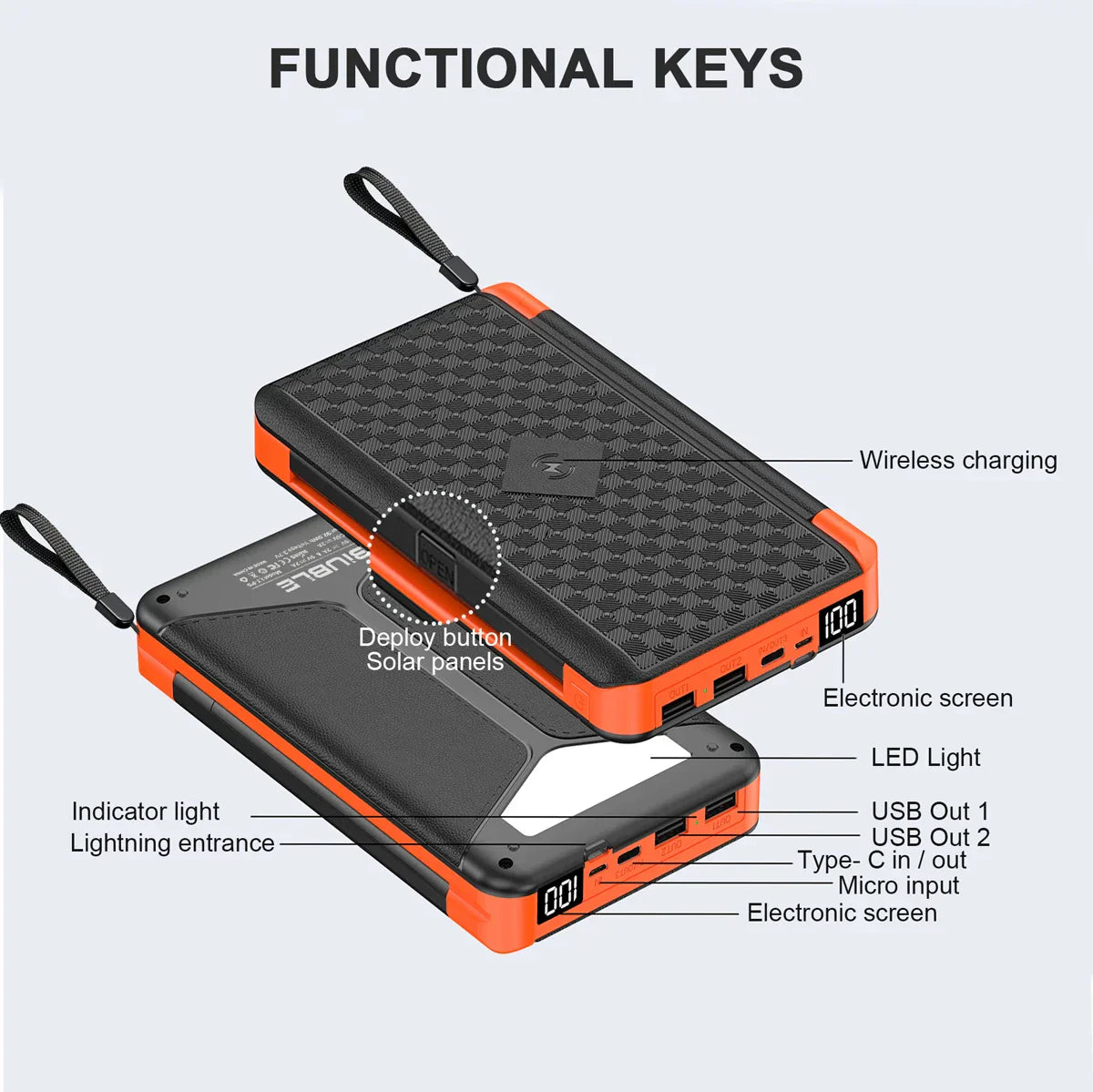 Solar Fast Charging Ultra-Large Capacity Portable Powerbank | Brehn