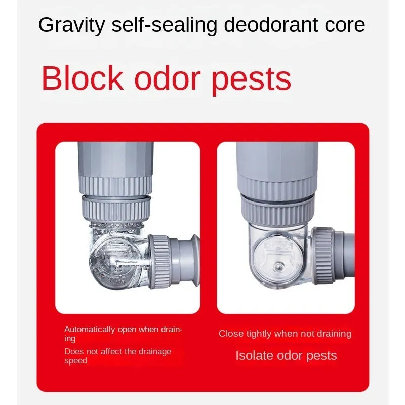 360 Drain Easy Universal Überlauf Abfluss Gerät Kit | Brehn