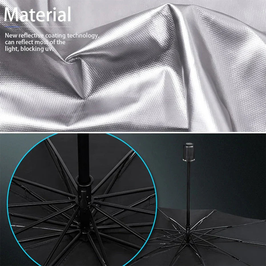 UV - Schützen Sie das Innere Ihres Autos - SunBrella | Brehn