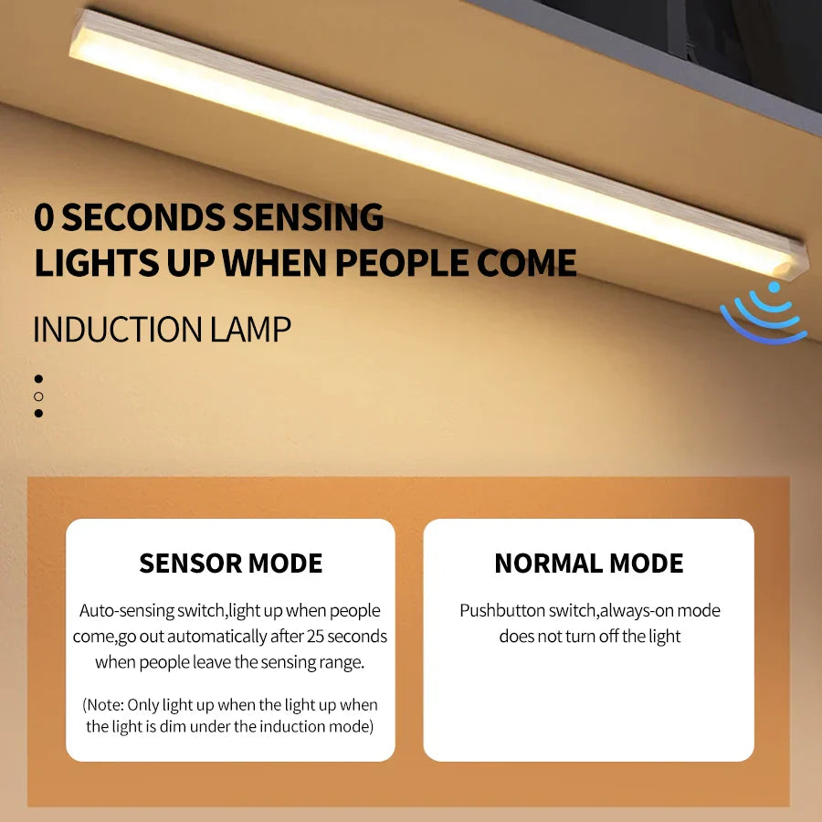Brehn | SenseLite Motion LED | Wiederaufladbares Sensorlicht mit Magnetbefestigung | Warmweiß | Für Schrank, Bett & Flur