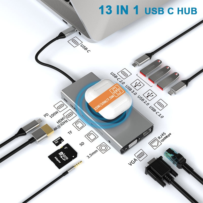 Brehn | 15in1 USB-C Wireless Charging Docking Station