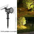 Solar LED Gartenstrahler Außen | Brehn