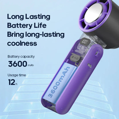CoolityGo Handventilator mit Ice-Cool-Technologie | 100 Geschwindigkeitsstufen | 3600mAh Akku | Faltbar & ultraleicht | Brehn